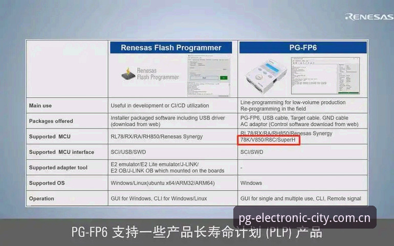 PG电玩城iOS版安装失败问题深度解析：原因排查与完整解决指南