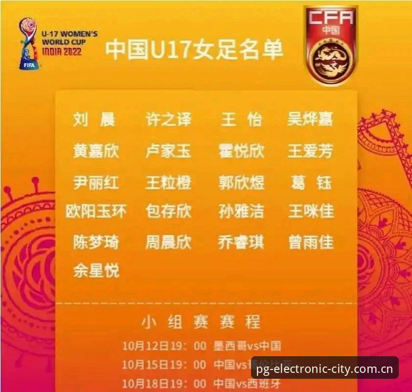 U17世界杯抽签结果分析：中国男女足命运对比，PG电玩城官网观赛体验全解析