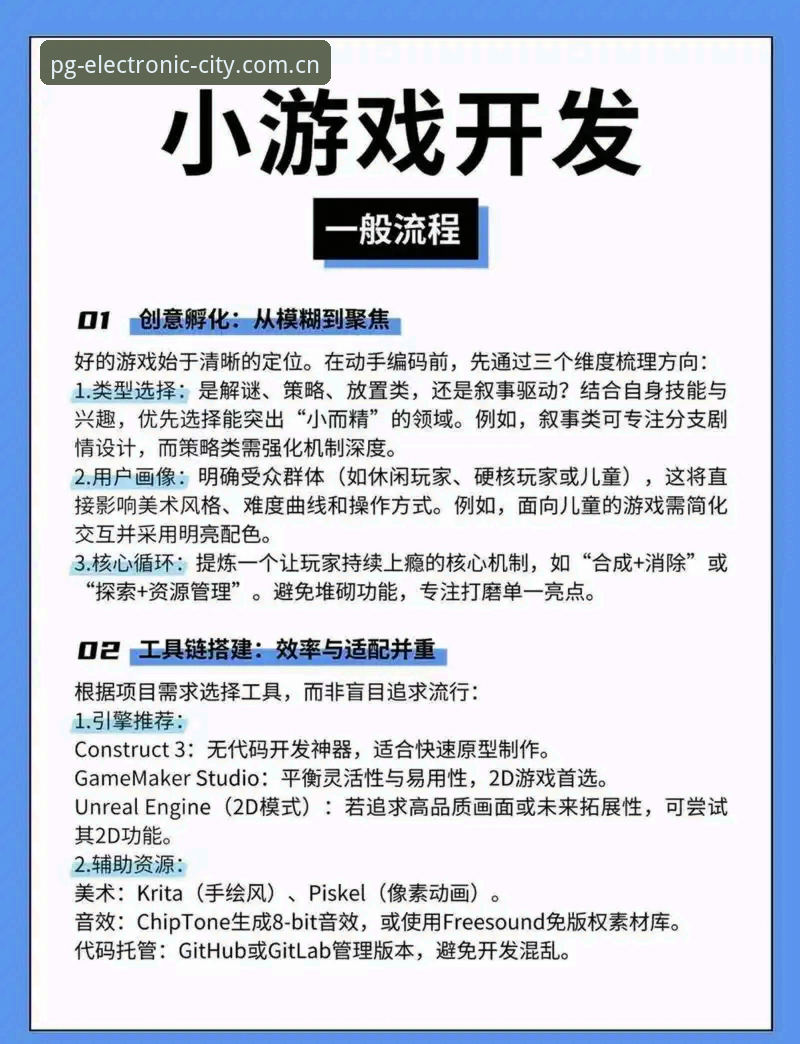 PG电玩城官网K3A主题完整指南：从入门到精通的新手教程