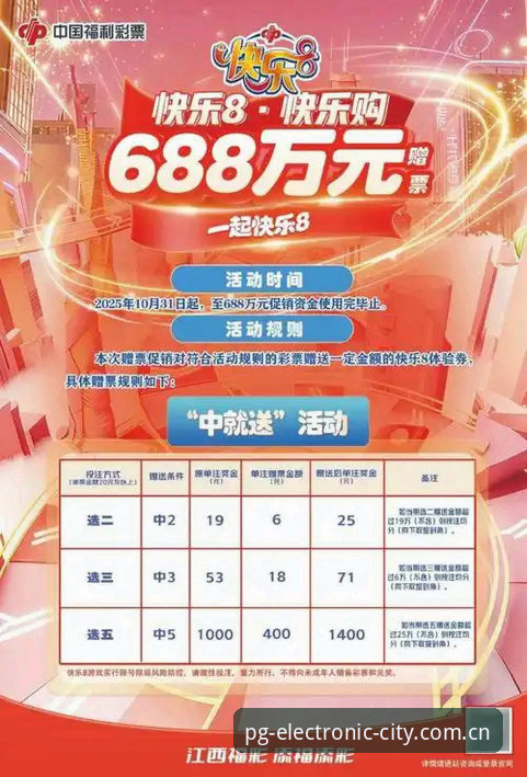 2026K3A彩金活动领取全攻略：老用户手把手教你玩转PG电玩城官网